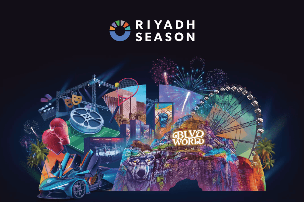 Riyadh Season 2024: A Comprehensive Exploration and In-Depth Analysis of the Top Events and Tourist Attractions